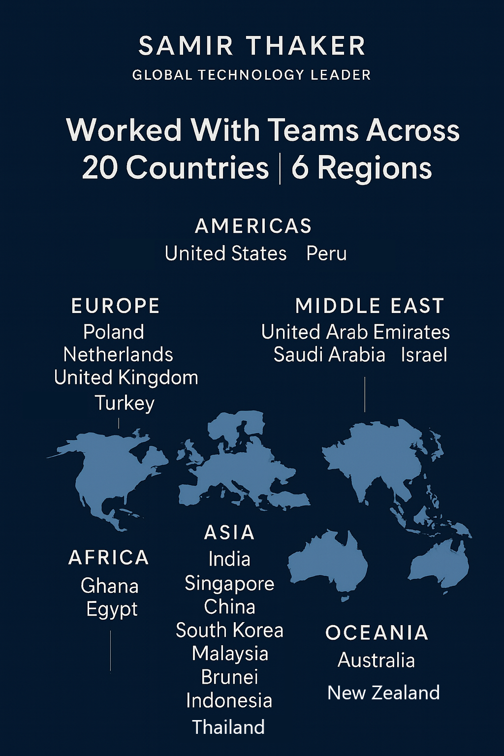Global Experience Map
